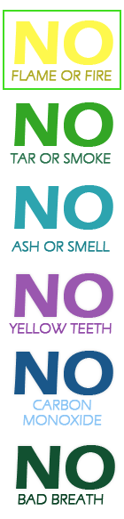 No Tar,No Tobacco,No Ash,No Smell or bad breath